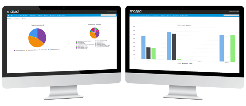 Engaged Resource engaged resource